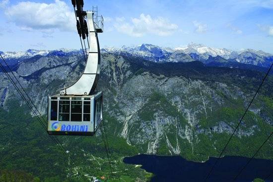 Vogel - cable car Vogel - cable car