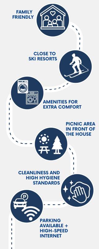 why choose Apartment Zarja Trije Kralji? why choose Apartment Zarja Trije Kralji?