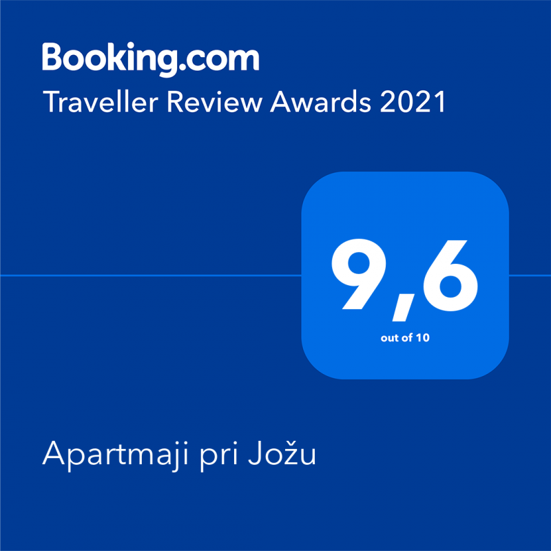 Booking.com Award