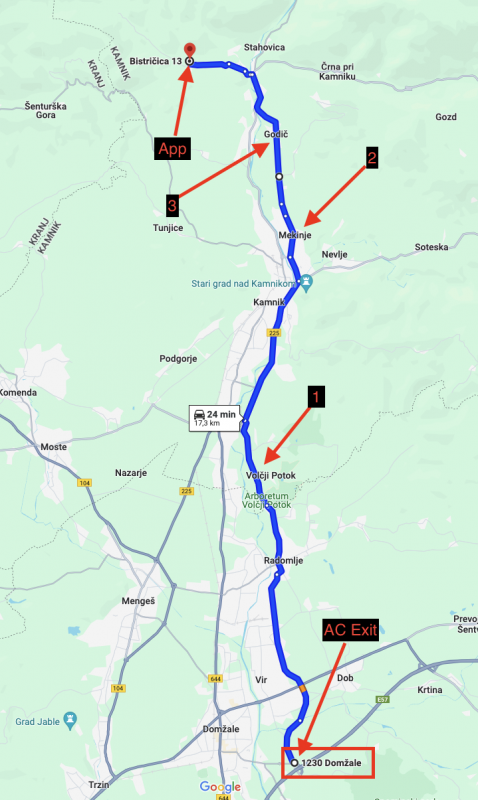 Izvoz Domžale Izvoz Domžale
